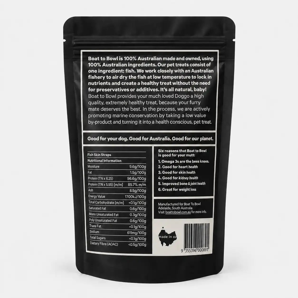 Back of fish skin straps pouch showing nutrition information, ingredients and Australian made packaging details.