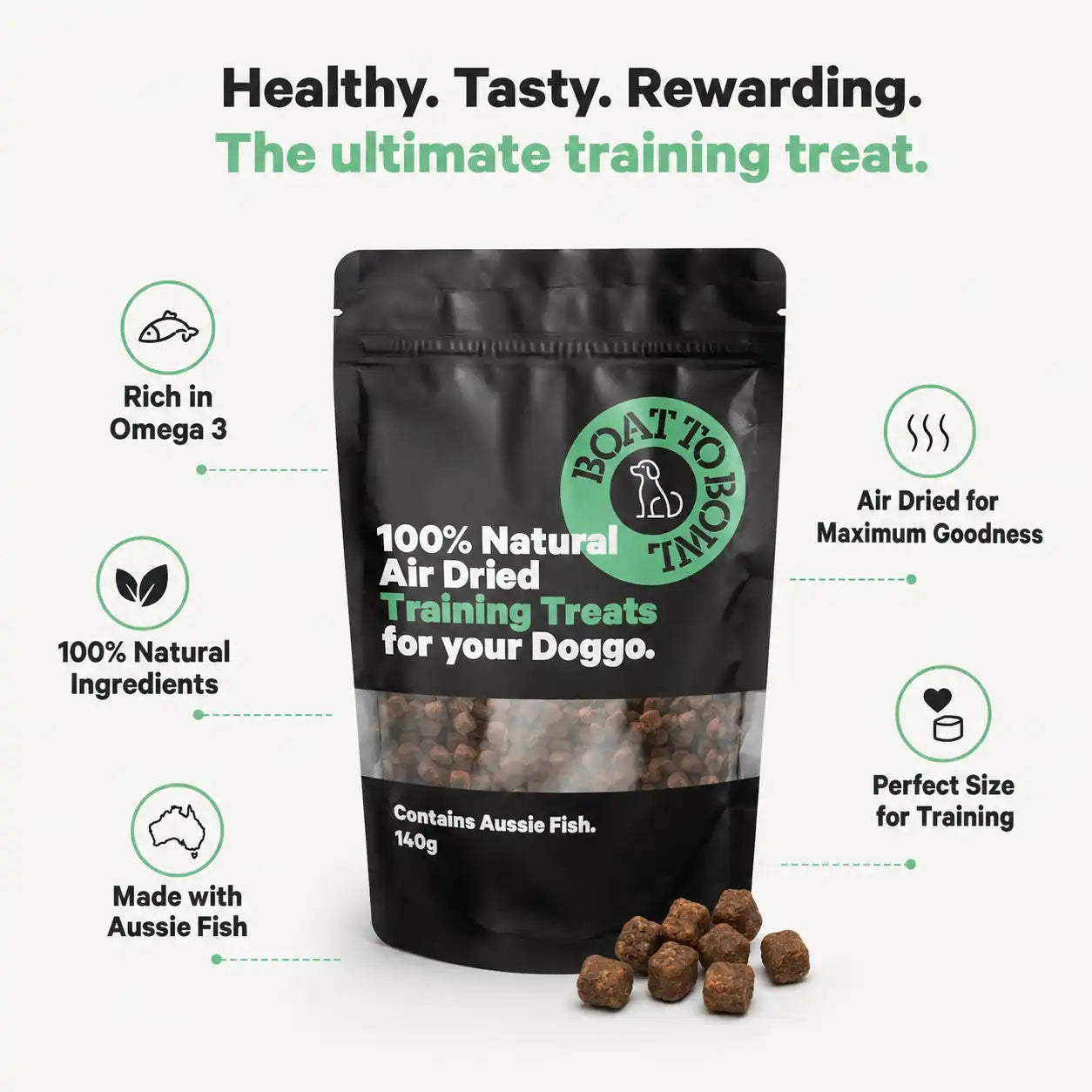 Boat To Bowl dog training treats with benefit callouts for omega 3, natural ingredients, Aussie fish and air drying.