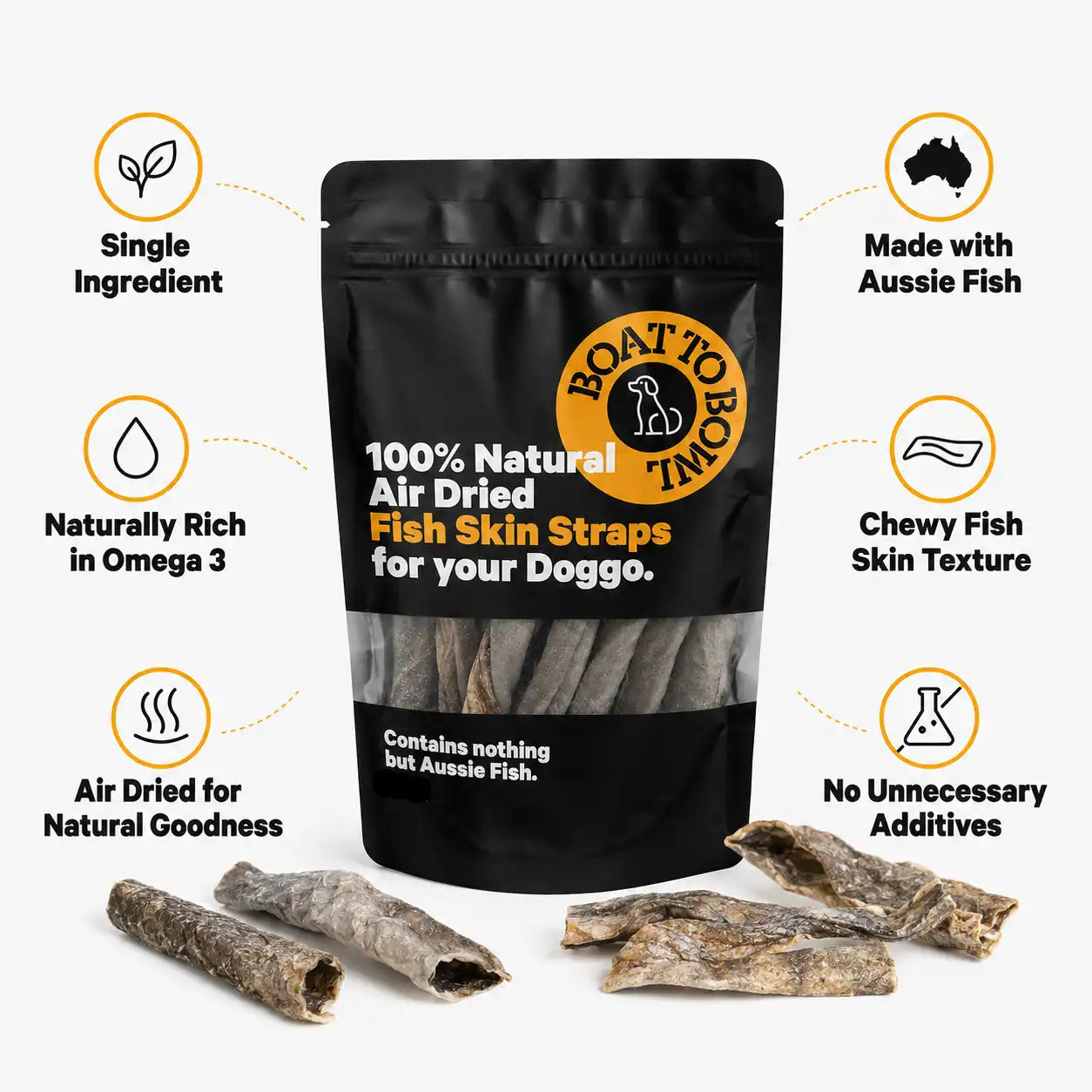 Fish skin straps for dogs with benefit callouts for omega 3, single ingredient, Aussie fish, chewy texture and no unnecessary additives.