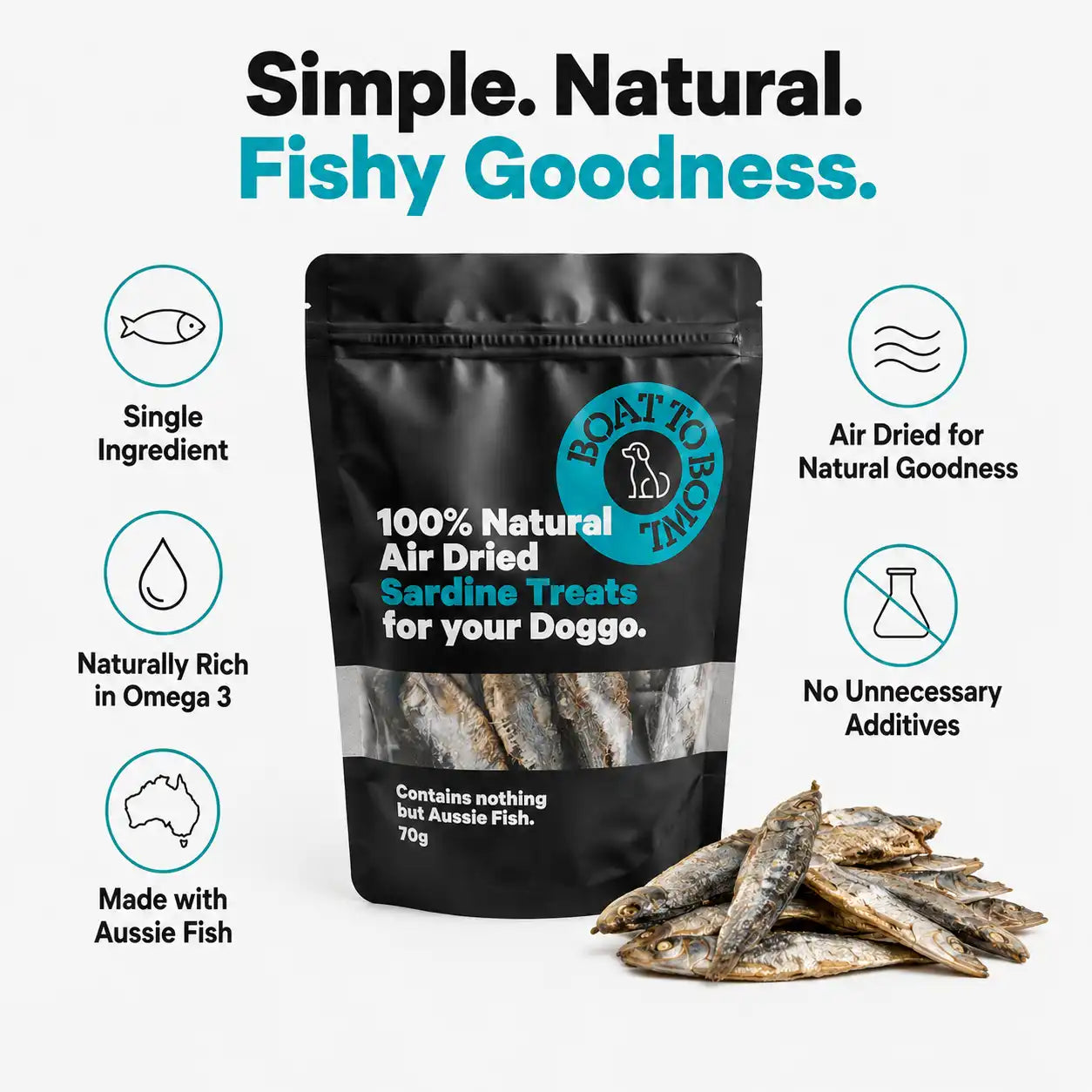 Sardine dog treats with benefit callouts for omega 3, single ingredient, Aussie fish and no unnecessary additives.