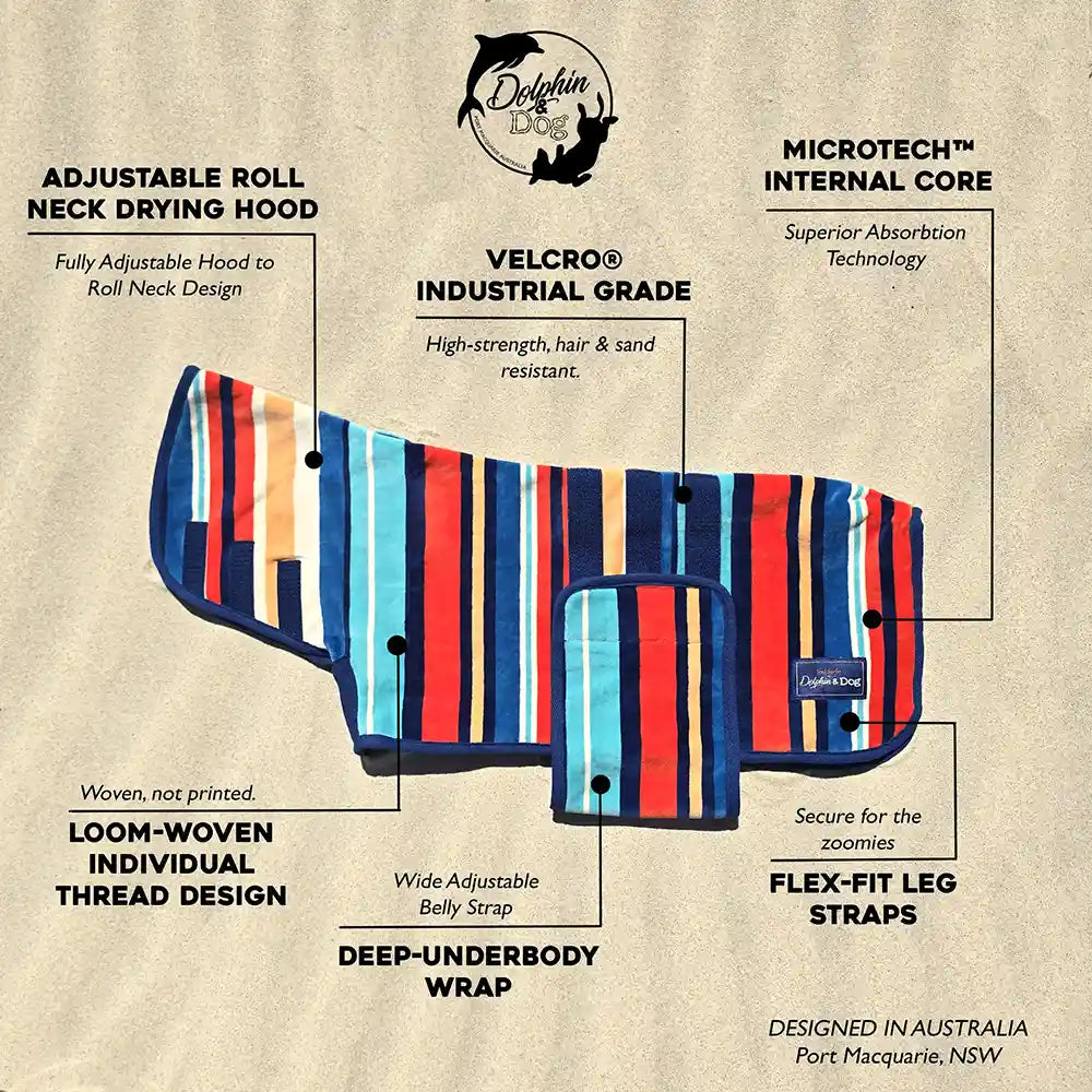 dog drying coat specifications diagram with all functions of the dog drying coat, adjustable fit, leg straps, belly strap, fabric, Velcro and pattern design details 